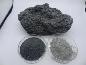 Black Silicon Carbide