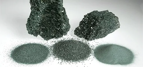 Green Silicon Carbide